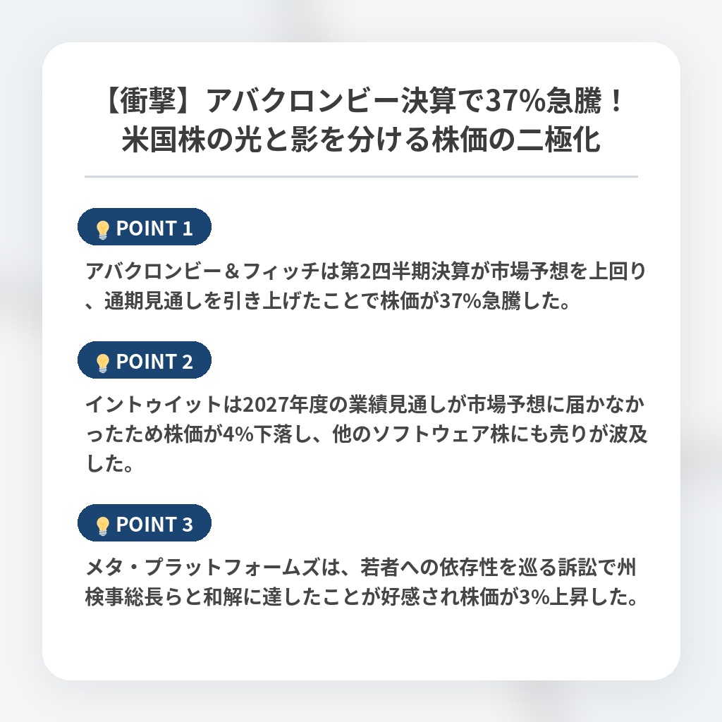 【衝撃】アバクロンビー決算で37%急騰！米国株の光と影を分ける株価の二極化の注目ポイントまとめ