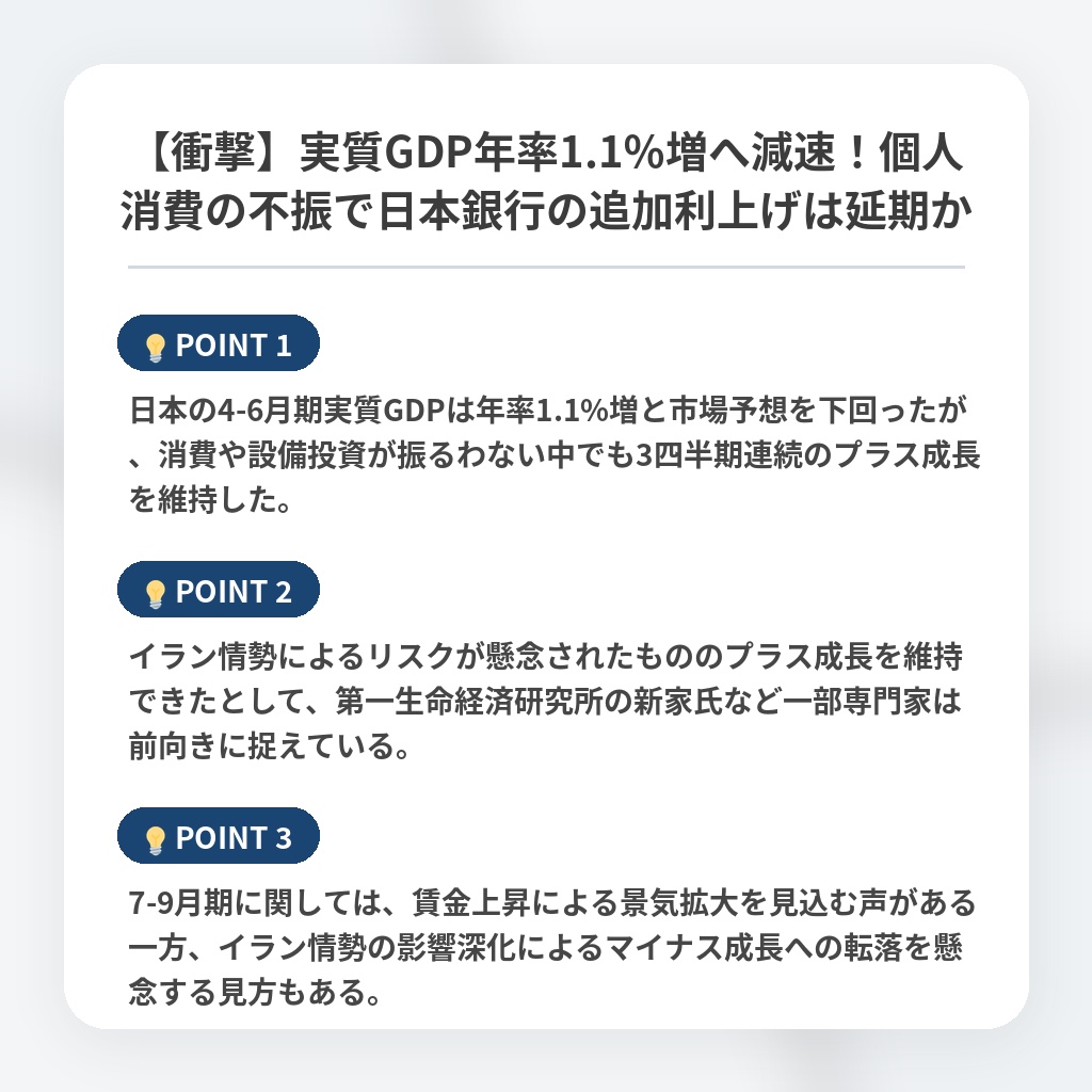 【衝撃】実質GDP年率1.1％増へ減速！個人消費の不振で日本銀行の追加利上げは延期かの注目ポイントまとめ