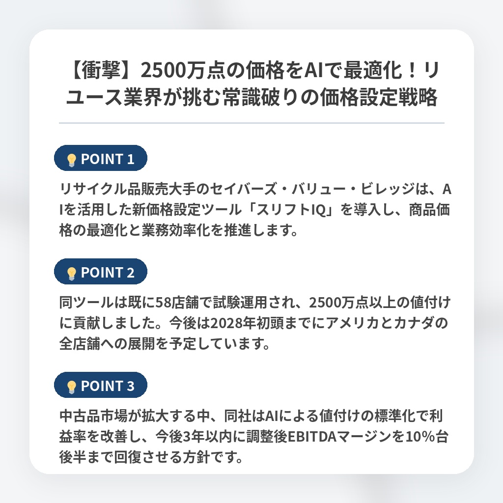 【衝撃】2500万点の価格をAIで最適化!リユース業界が挑む常識破りの価格設定戦略の注目ポイントまとめ