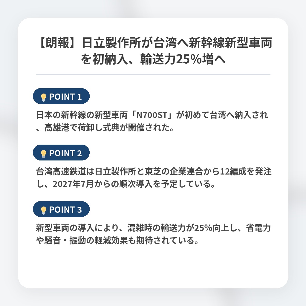 【朗報】日立製作所が台湾へ新幹線新型車両を初納入、輸送力25％増への注目ポイントまとめ