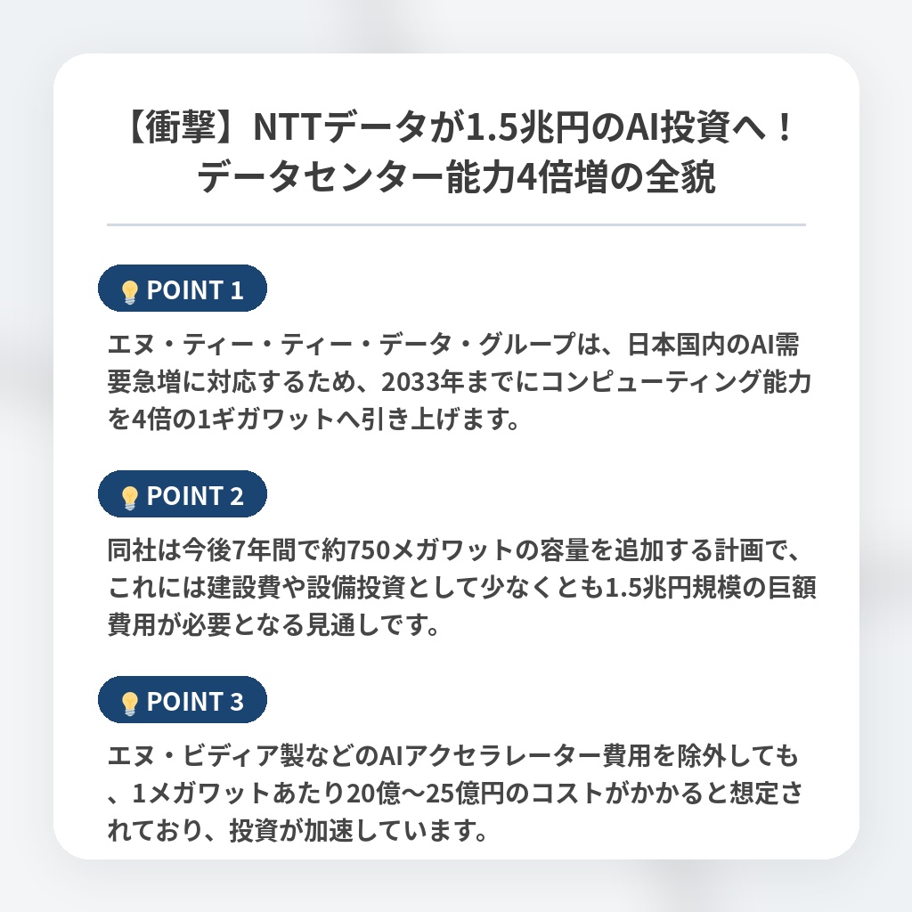 【衝撃】NTTデータが1.5兆円のAI投資へ！データセンター能力4倍増の全貌の注目ポイントまとめ