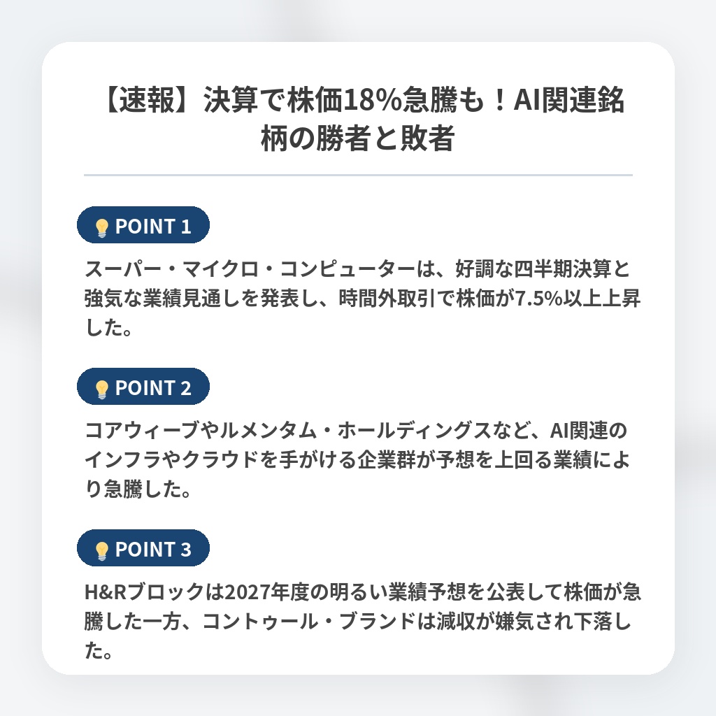 【速報】決算で株価18%急騰も！AI関連銘柄の勝者と敗者の注目ポイントまとめ