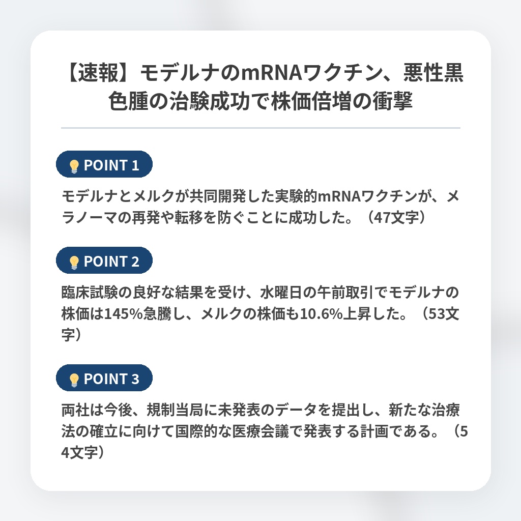 【速報】モデルナのmRNAワクチン、悪性黒色腫の治験成功で株価倍増の衝撃の注目ポイントまとめ