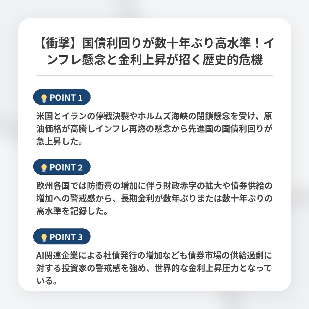 【衝撃】国債利回りが数十年ぶり高水準！インフレ懸念と金利上昇が招く歴史的危機の注目ポイントまとめ