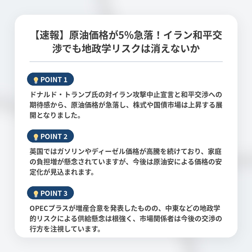 【速報】原油価格が5%急落！イラン和平交渉でも地政学リスクは消えないかの注目ポイントまとめ