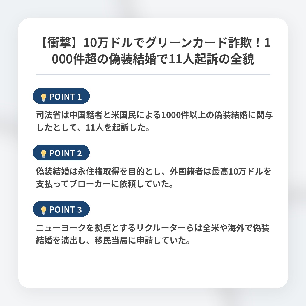 【衝撃】10万ドルでグリーンカード詐欺！1000件超の偽装結婚で11人起訴の全貌の注目ポイントまとめ