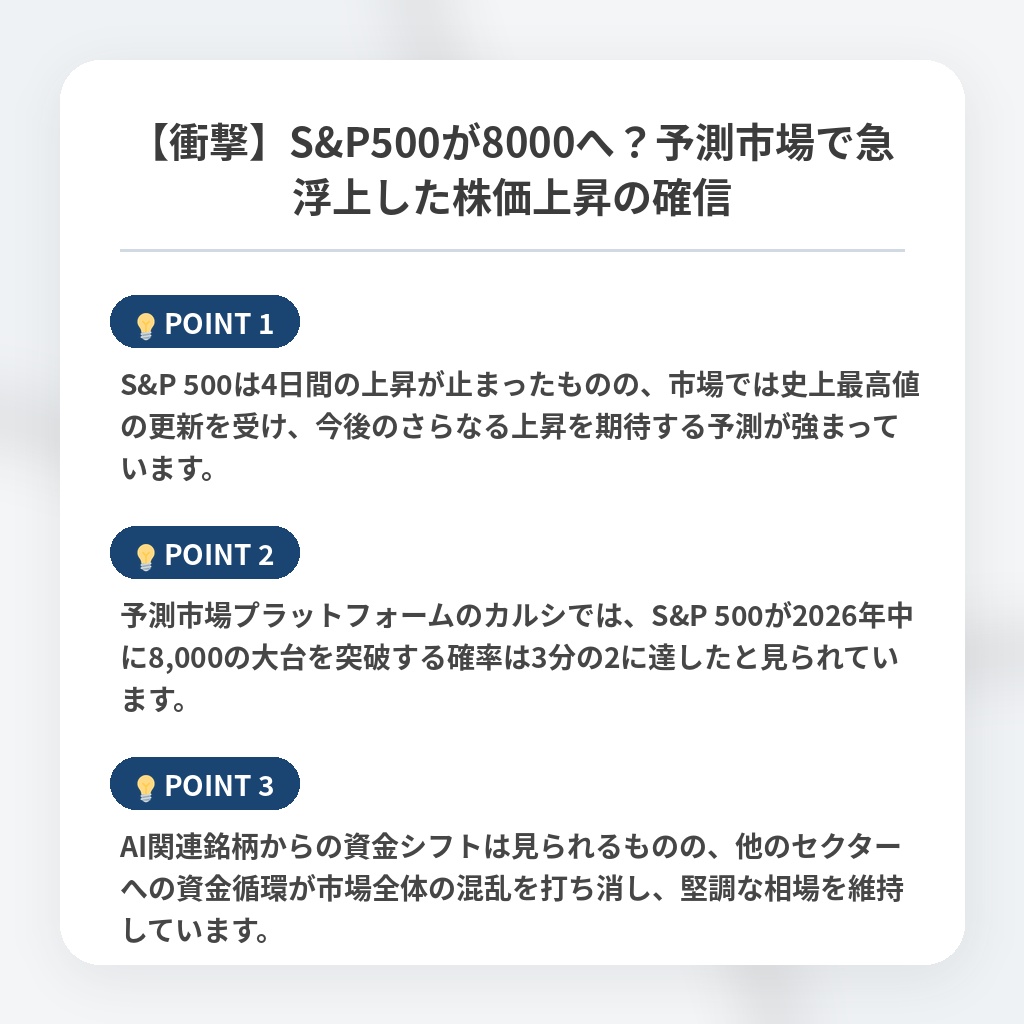 【衝撃】S&P500が8000へ？予測市場で急浮上した株価上昇の確信の注目ポイントまとめ