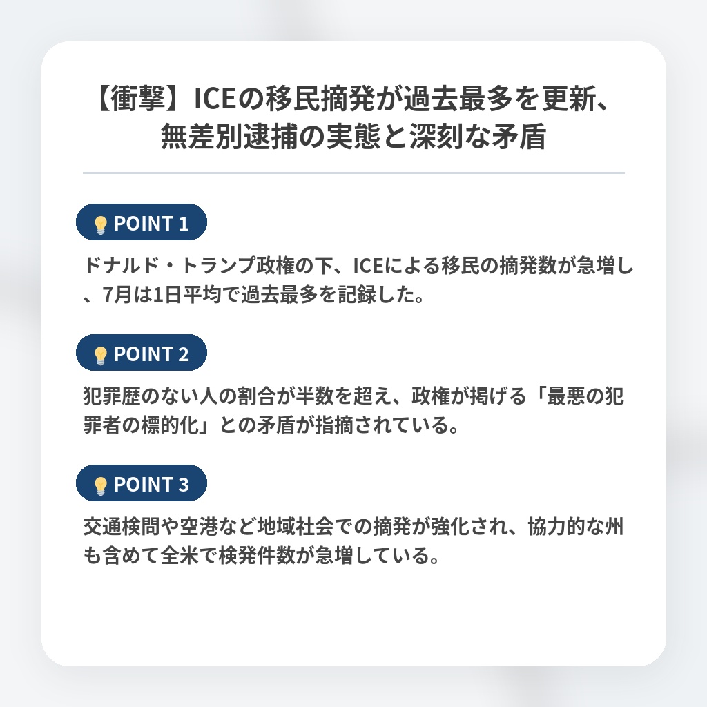 【衝撃】ICEの移民摘発が過去最多を更新、無差別逮捕の実態と深刻な矛盾の注目ポイントまとめ