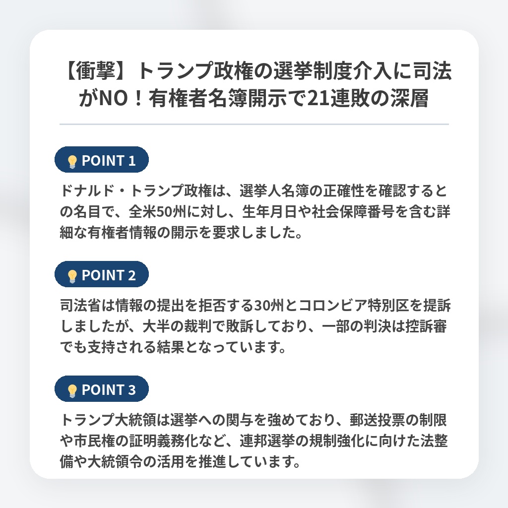 【衝撃】トランプ政権の選挙制度介入に司法がNO!有権者名簿開示で21連敗の深層の注目ポイントまとめ