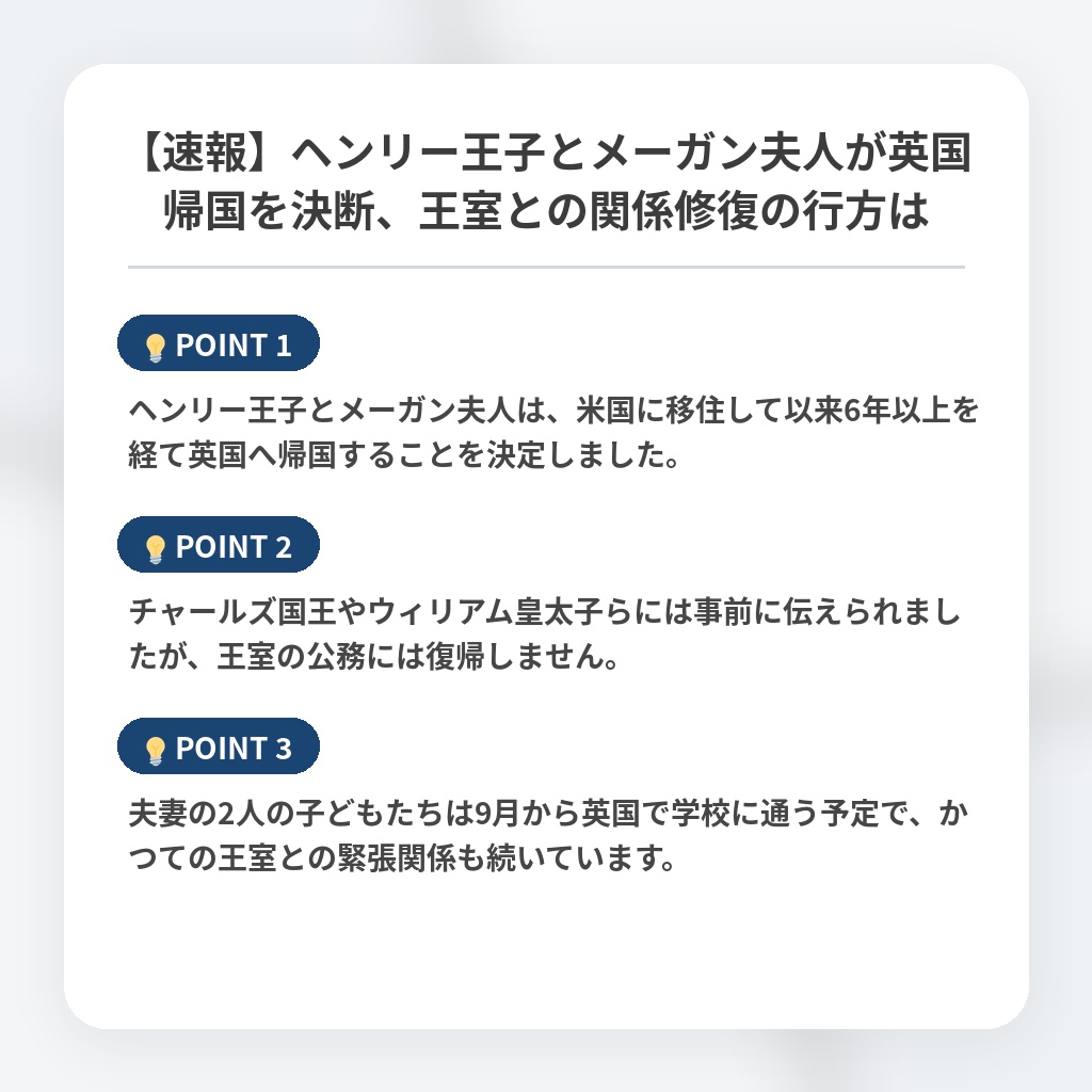 【速報】ヘンリー王子とメーガン夫人が英国帰国を決断、王室との関係修復の行方はの注目ポイントまとめ