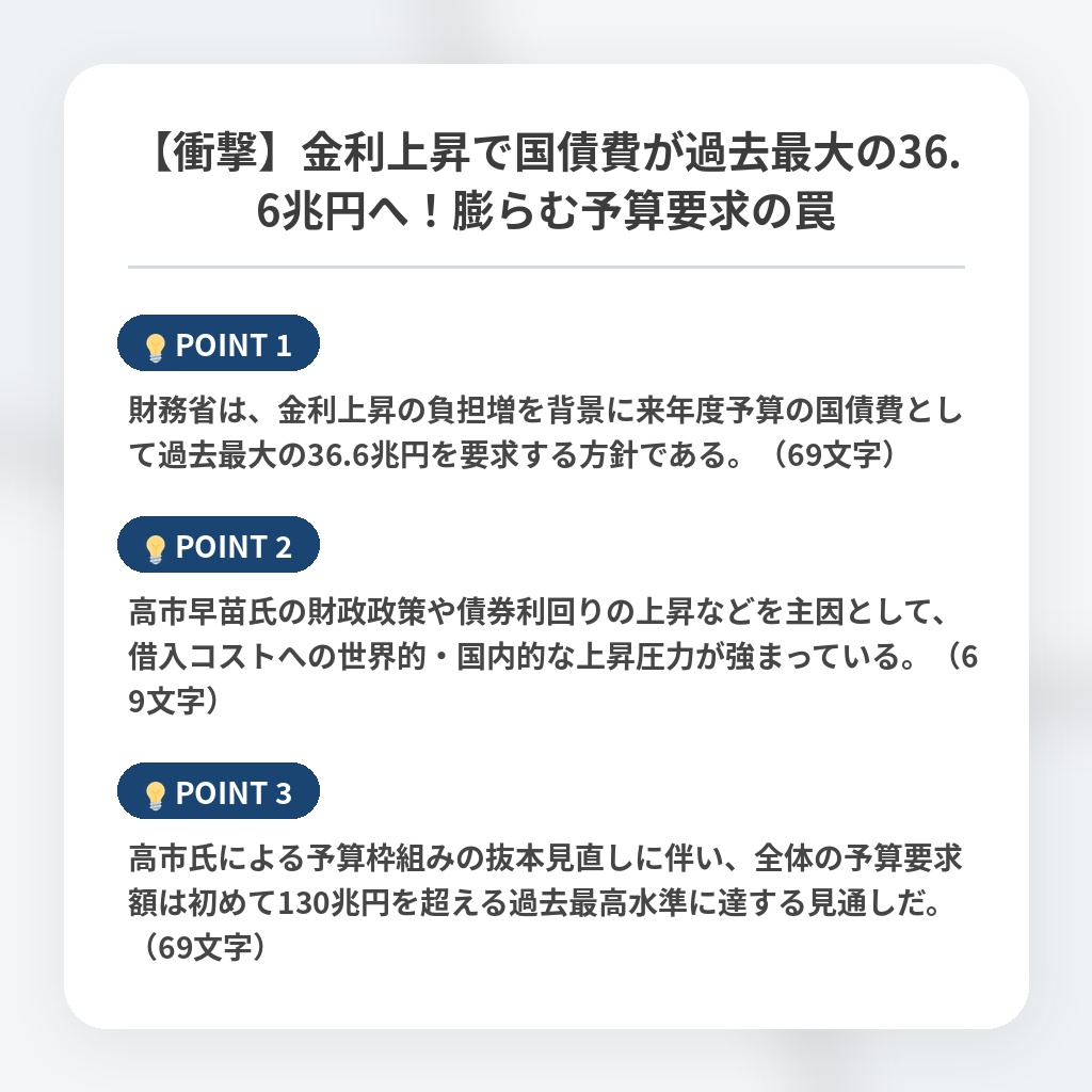 【衝撃】金利上昇で国債費が過去最大の36.6兆円へ！膨らむ予算要求の罠の注目ポイントまとめ