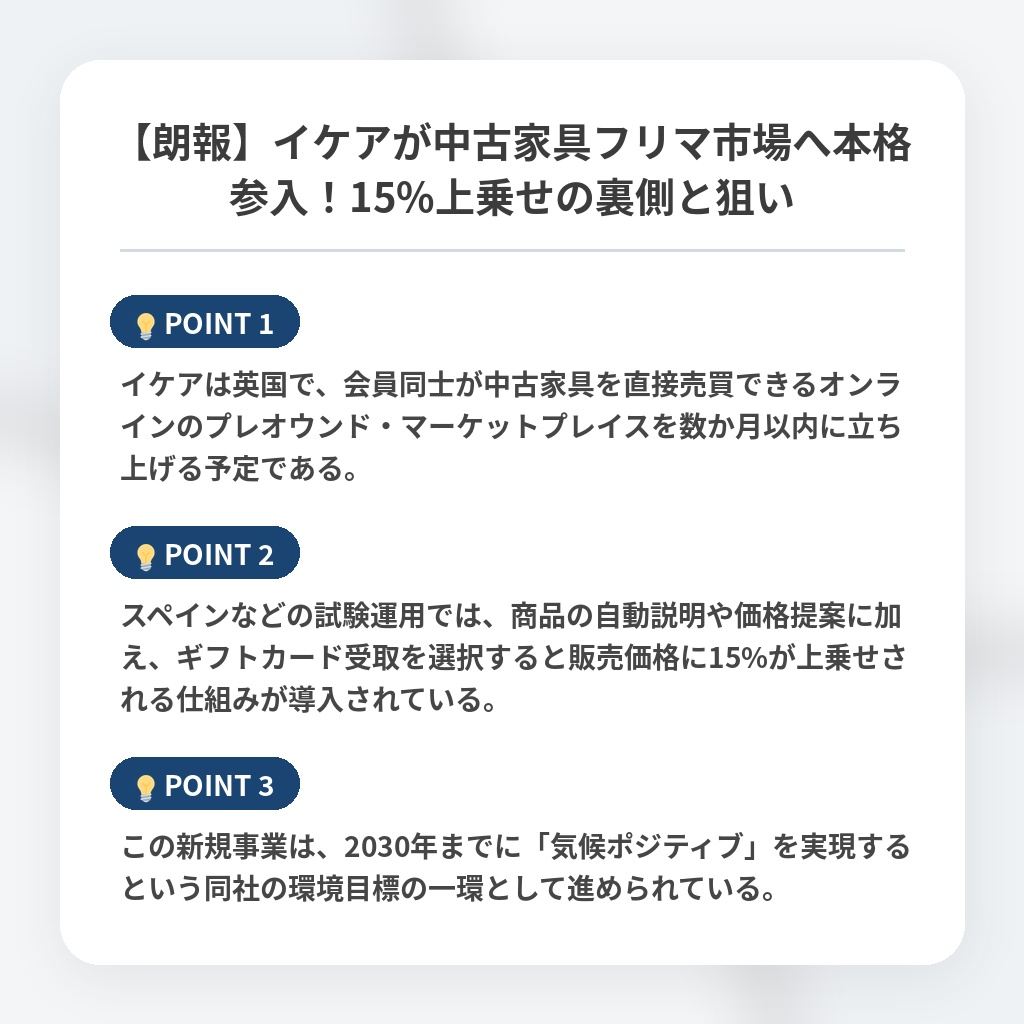 【朗報】イケアが中古家具フリマ市場へ本格参入！15%上乗せの裏側と狙いの注目ポイントまとめ