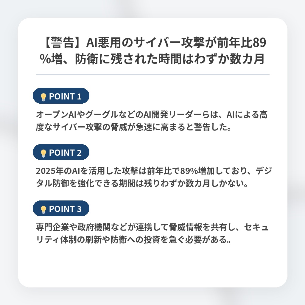 【警告】AI悪用のサイバー攻撃が前年比89%増、防衛に残された時間はわずか数カ月の注目ポイントまとめ