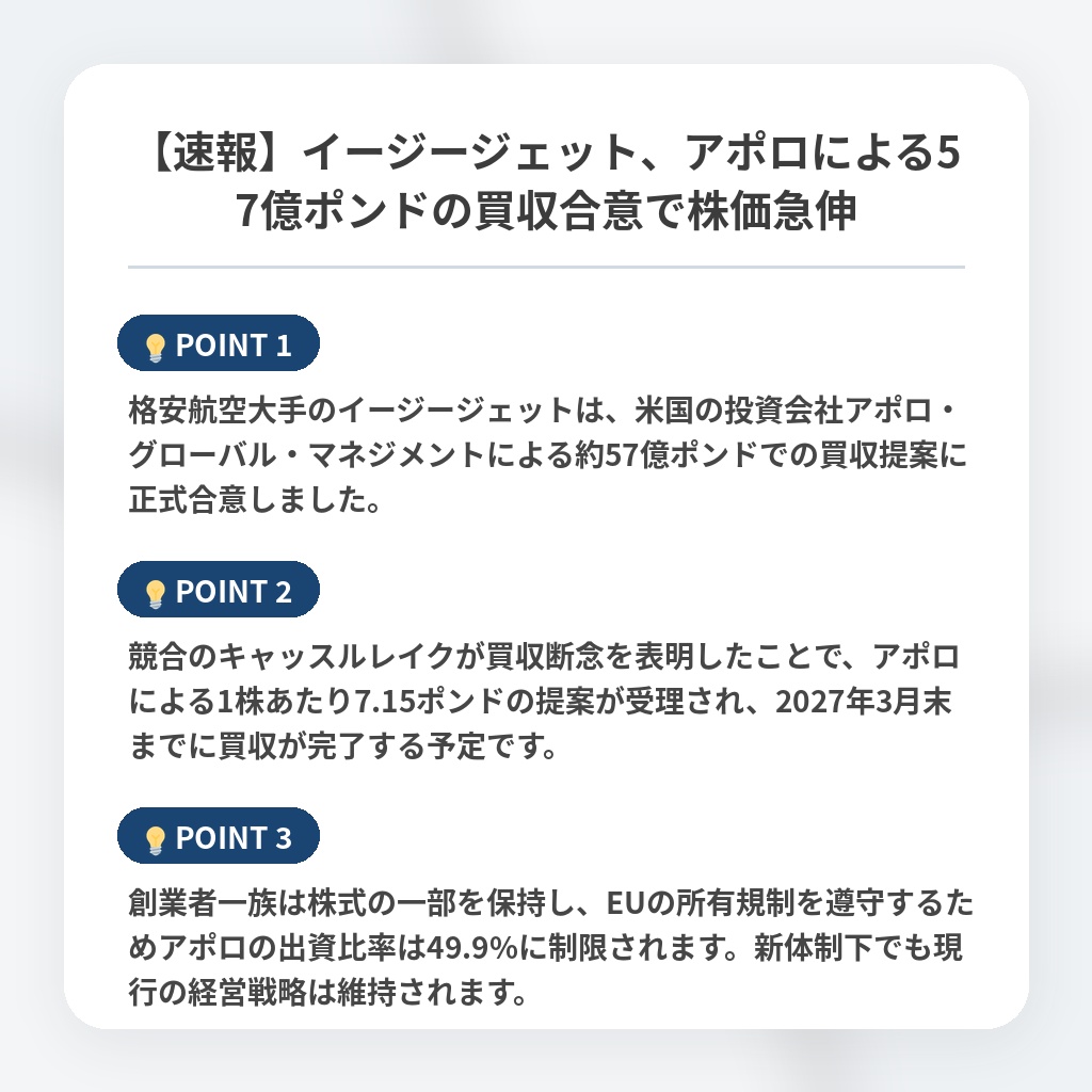 【速報】イージージェット、アポロによる57億ポンドの買収合意で株価急伸の注目ポイントまとめ