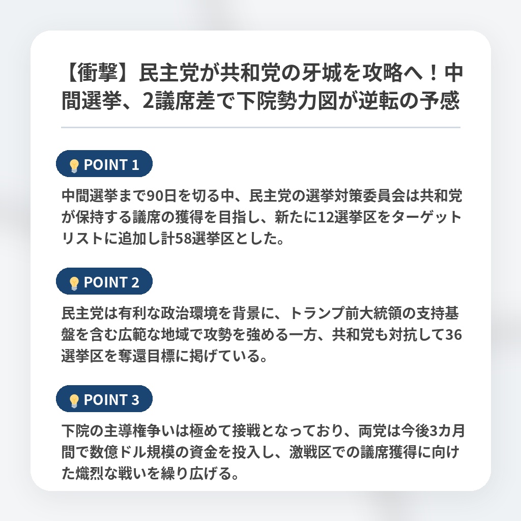 【衝撃】民主党が共和党の牙城を攻略へ！中間選挙、2議席差で下院勢力図が逆転の予感の注目ポイントまとめ