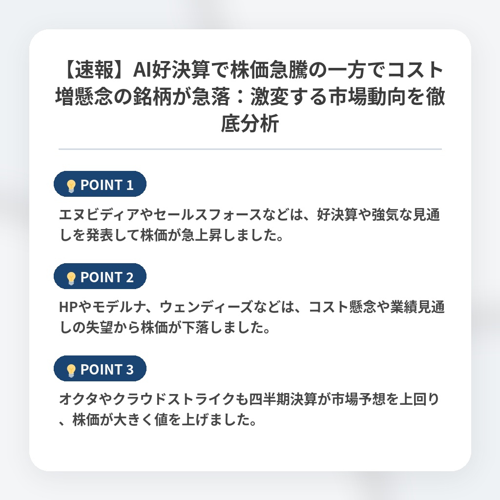 【速報】AI好決算で株価急騰の一方でコスト増懸念の銘柄が急落：激変する市場動向を徹底分析の注目ポイントまとめ