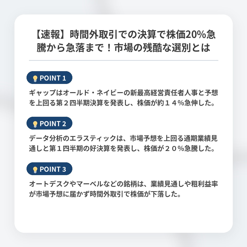 【速報】時間外取引での決算で株価20%急騰から急落まで!市場の残酷な選別とはの注目ポイントまとめ