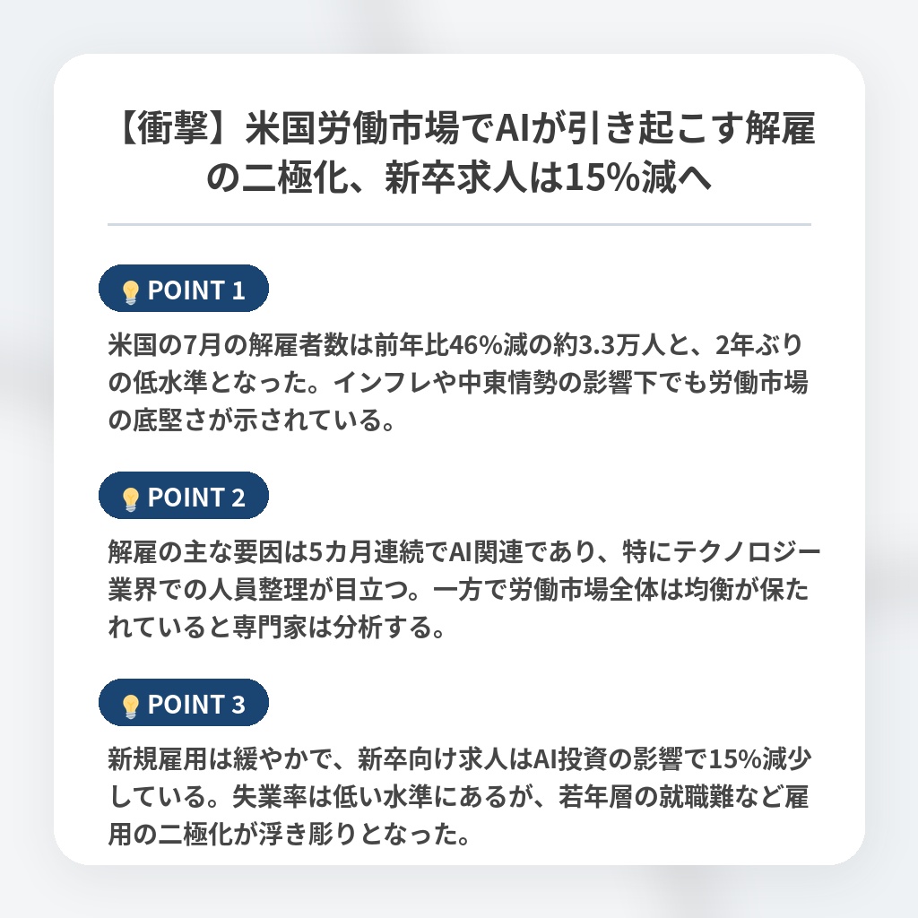 【衝撃】米国労働市場でAIが引き起こす解雇の二極化、新卒求人は15%減への注目ポイントまとめ