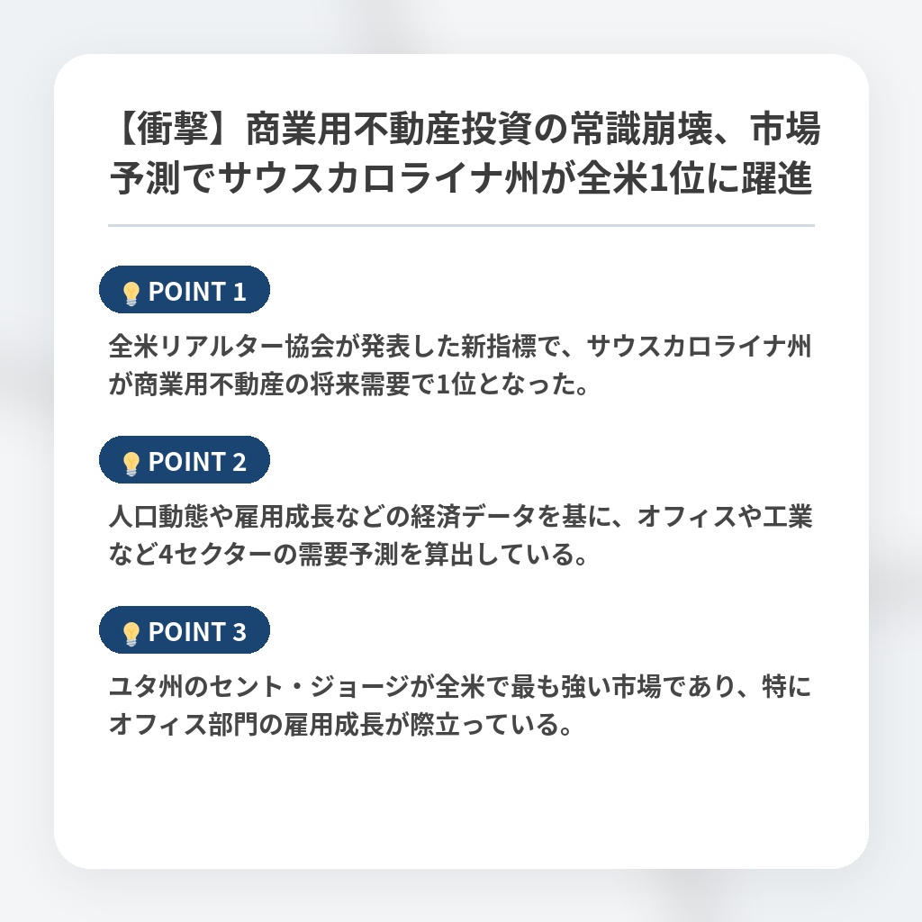 【衝撃】商業用不動産投資の常識崩壊、市場予測でサウスカロライナ州が全米1位に躍進の注目ポイントまとめ