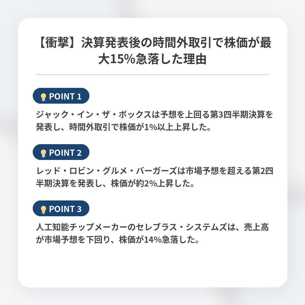 【衝撃】決算発表後の時間外取引で株価が最大15%急落した理由の注目ポイントまとめ