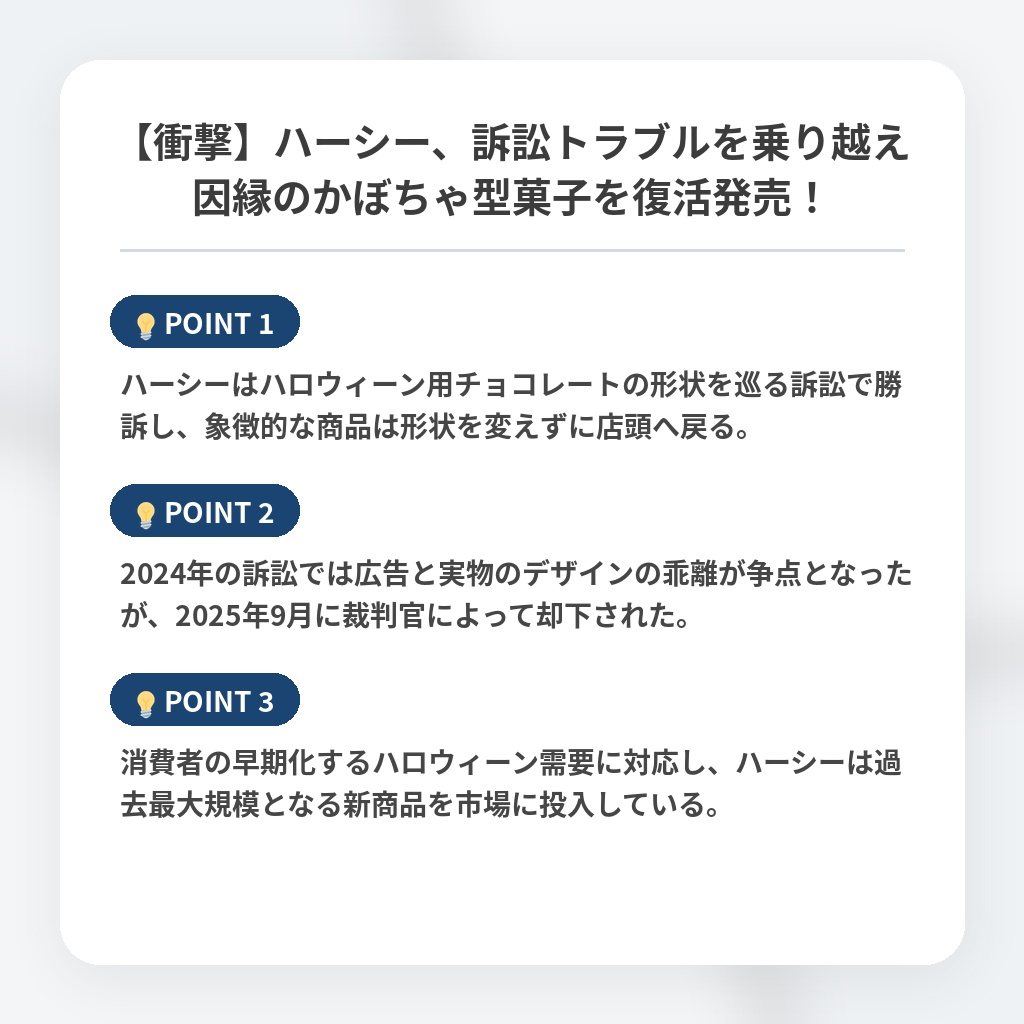 【衝撃】ハーシー、訴訟トラブルを乗り越え因縁のかぼちゃ型菓子を復活発売！の注目ポイントまとめ