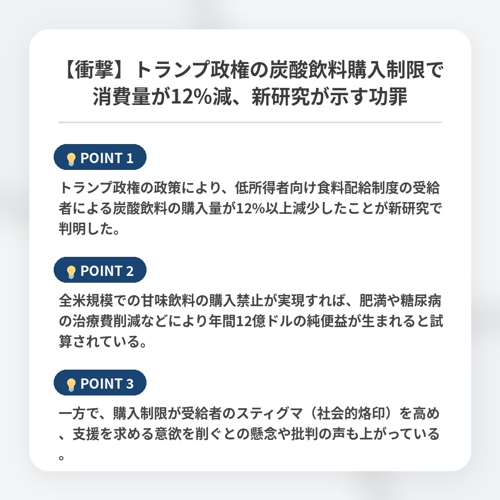 【衝撃】トランプ政権の炭酸飲料購入制限で消費量が12%減、新研究が示す功罪の注目ポイントまとめ