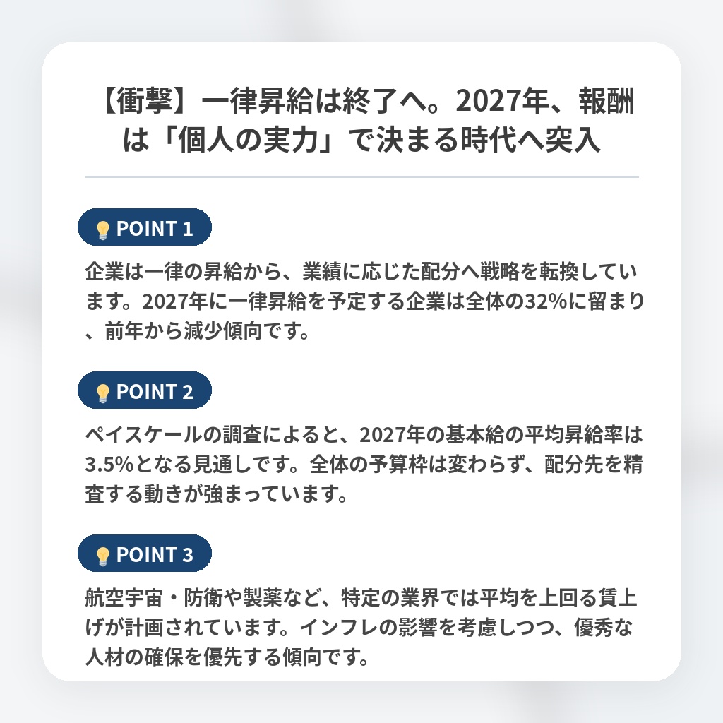 【衝撃】一律昇給は終了へ。2027年、報酬は「個人の実力」で決まる時代へ突入の注目ポイントまとめ
