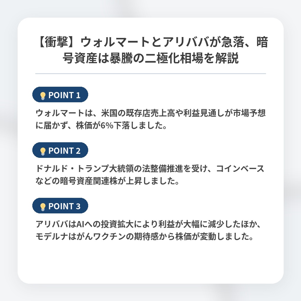 【衝撃】ウォルマートとアリババが急落、暗号資産は暴騰の二極化相場を解説の注目ポイントまとめ