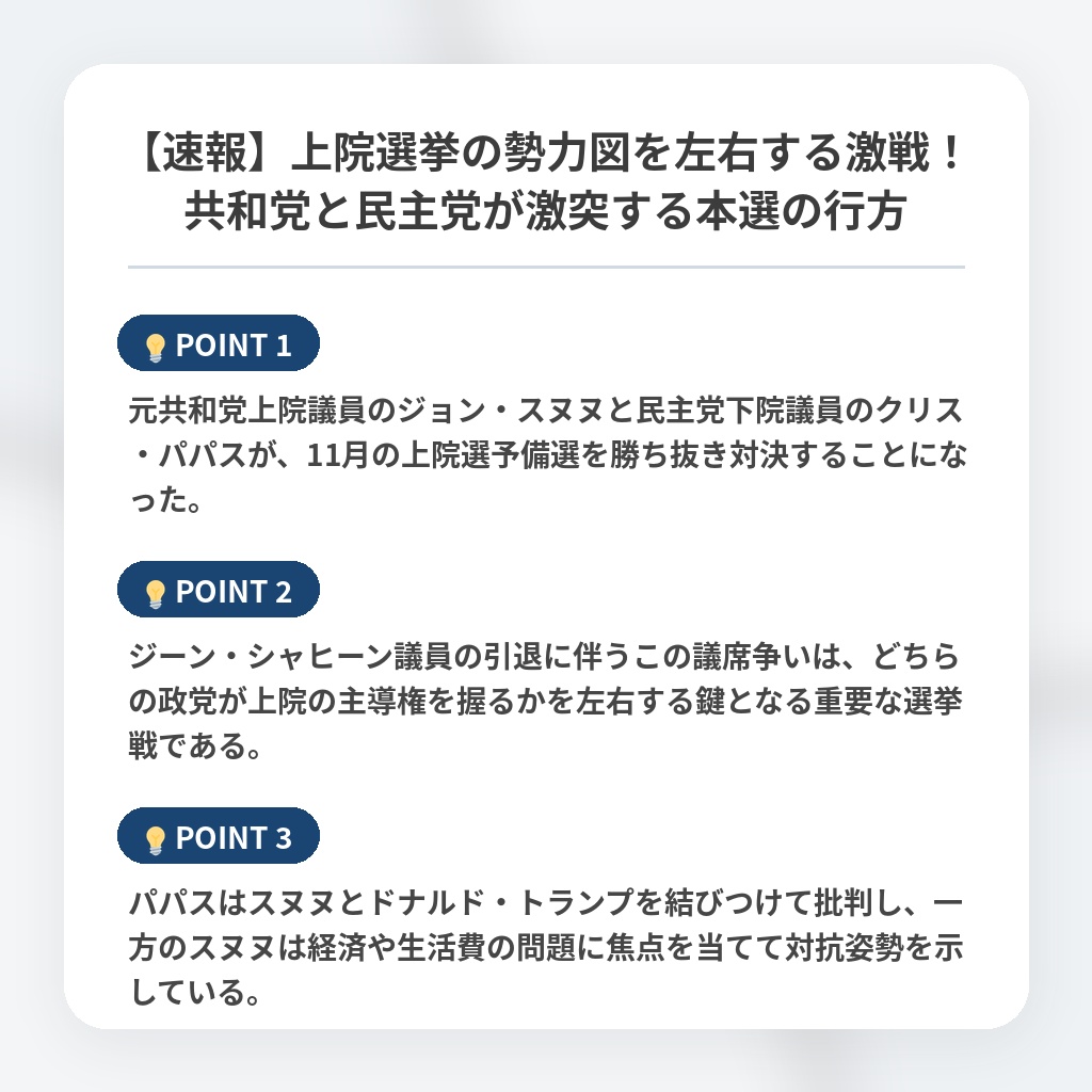 【速報】上院選挙の勢力図を左右する激戦！共和党と民主党が激突する本選の行方の注目ポイントまとめ