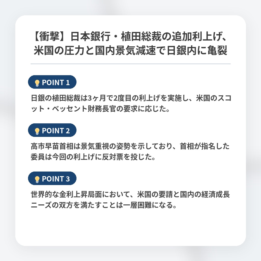 【衝撃】日本銀行・植田総裁の追加利上げ、米国の圧力と国内景気減速で日銀内に亀裂の注目ポイントまとめ