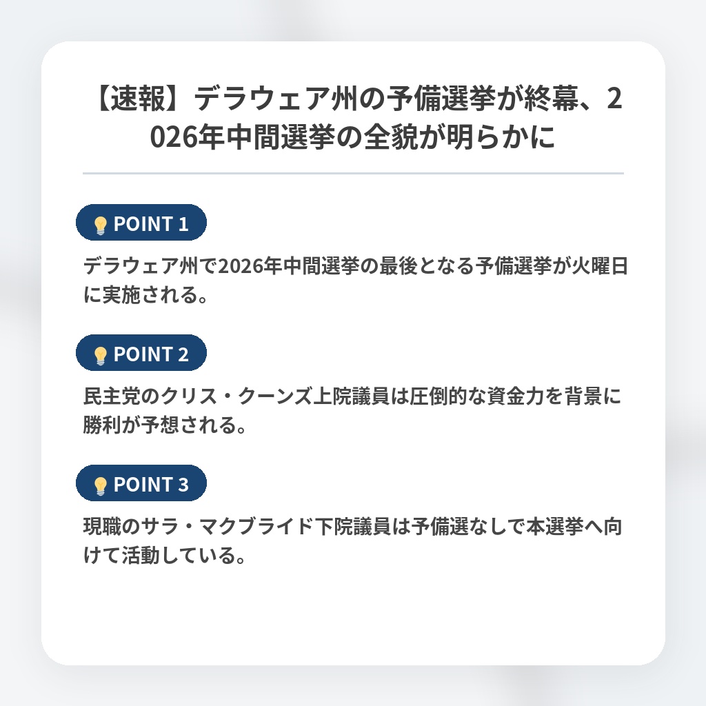 【速報】デラウェア州の予備選挙が終幕、2026年中間選挙の全貌が明らかにの注目ポイントまとめ