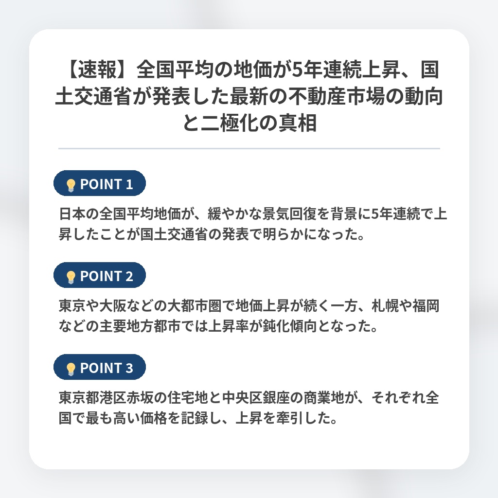 【速報】全国平均の地価が5年連続上昇、国土交通省が発表した最新の不動産市場の動向と二極化の真相の注目ポイントまとめ