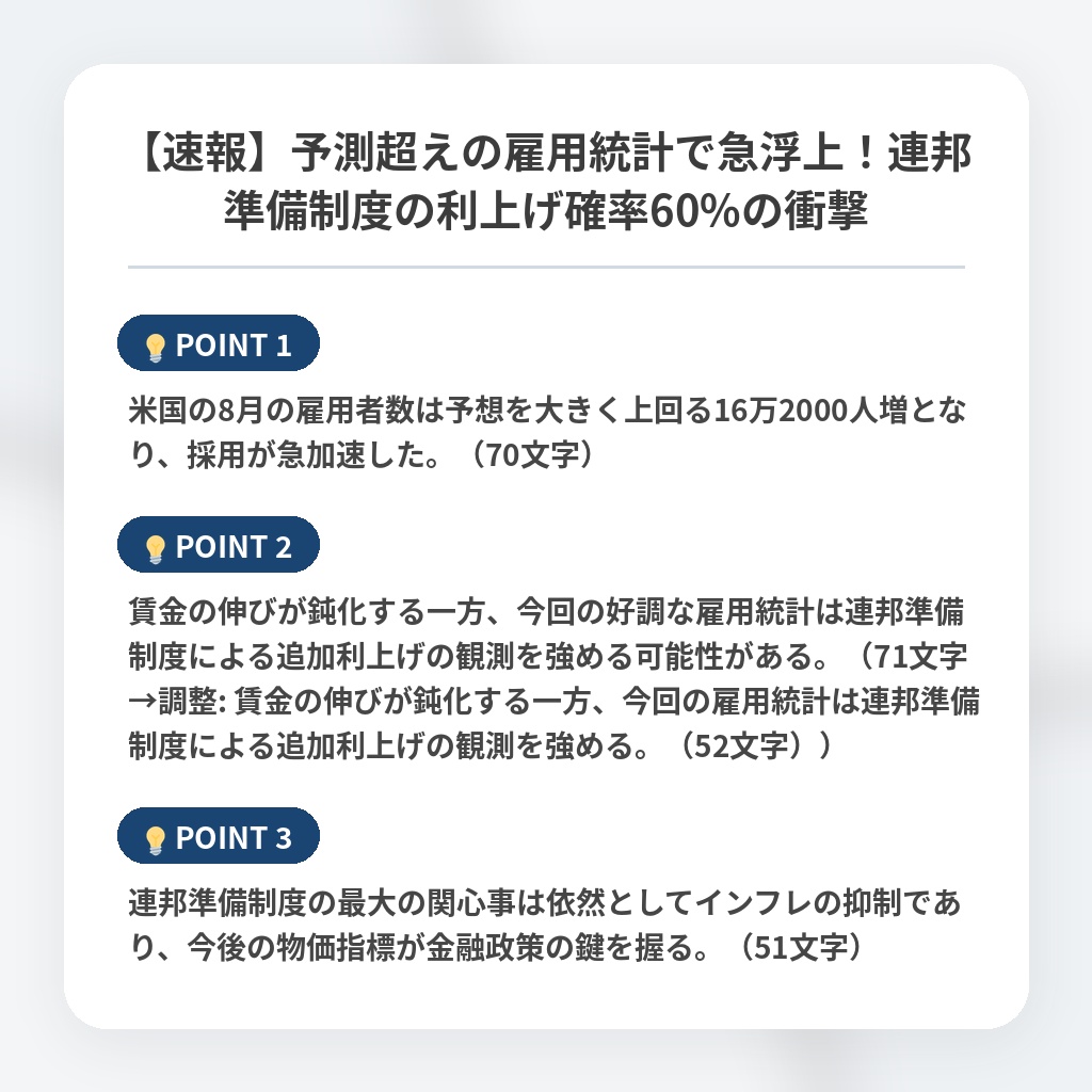 【速報】予測超えの雇用統計で急浮上！連邦準備制度の利上げ確率60%の衝撃の注目ポイントまとめ