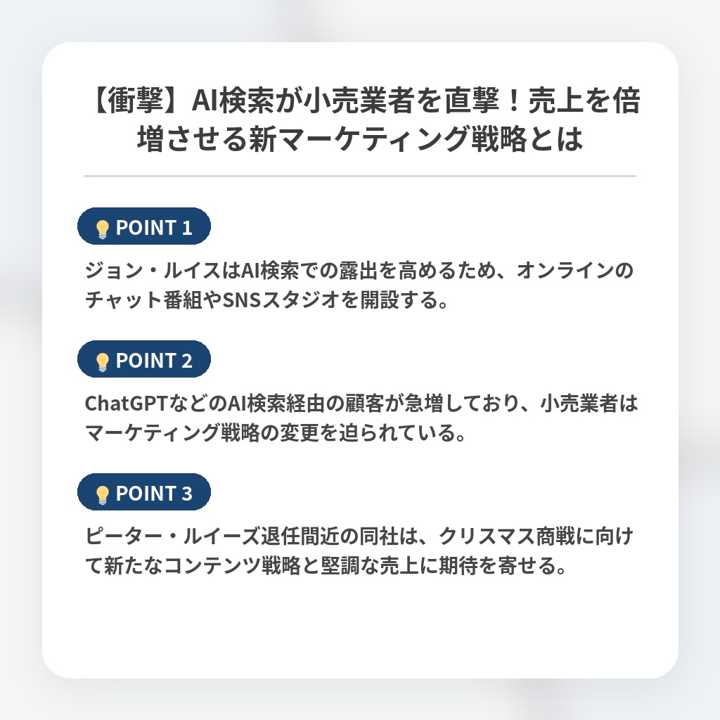 【衝撃】AI検索が小売業者を直撃！売上を倍増させる新マーケティング戦略とはの注目ポイントまとめ