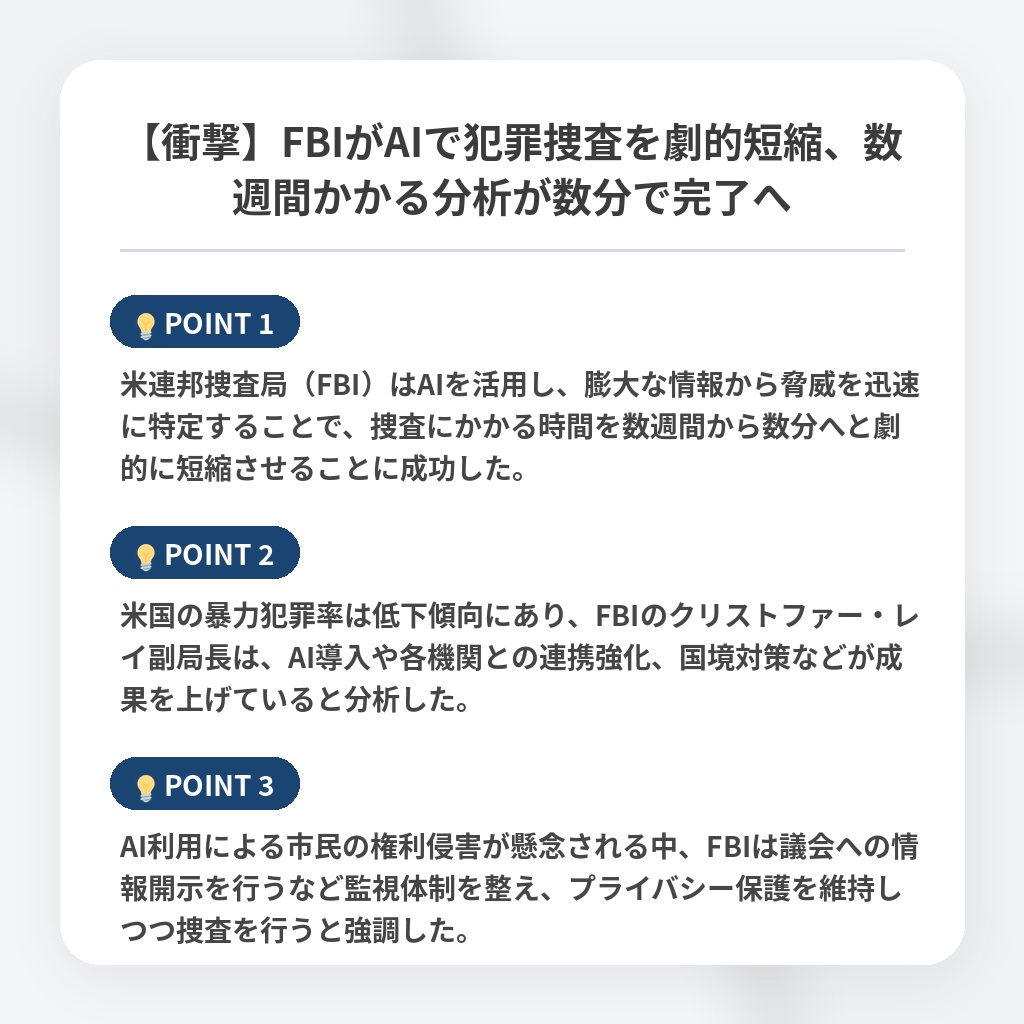 【衝撃】FBIがAIで犯罪捜査を劇的短縮、数週間かかる分析が数分で完了への注目ポイントまとめ