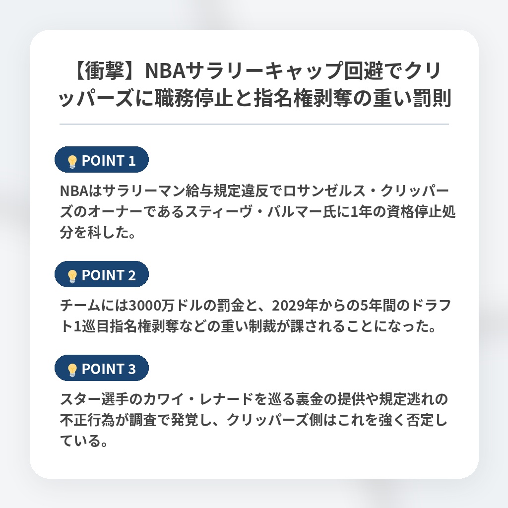 【衝撃】NBAサラリーキャップ回避でクリッパーズに職務停止と指名権剥奪の重い罰則の注目ポイントまとめ