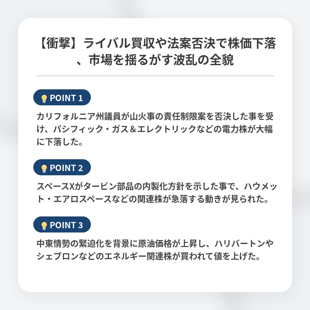 【衝撃】ライバル買収や法案否決で株価下落、市場を揺るがす波乱の全貌の注目ポイントまとめ