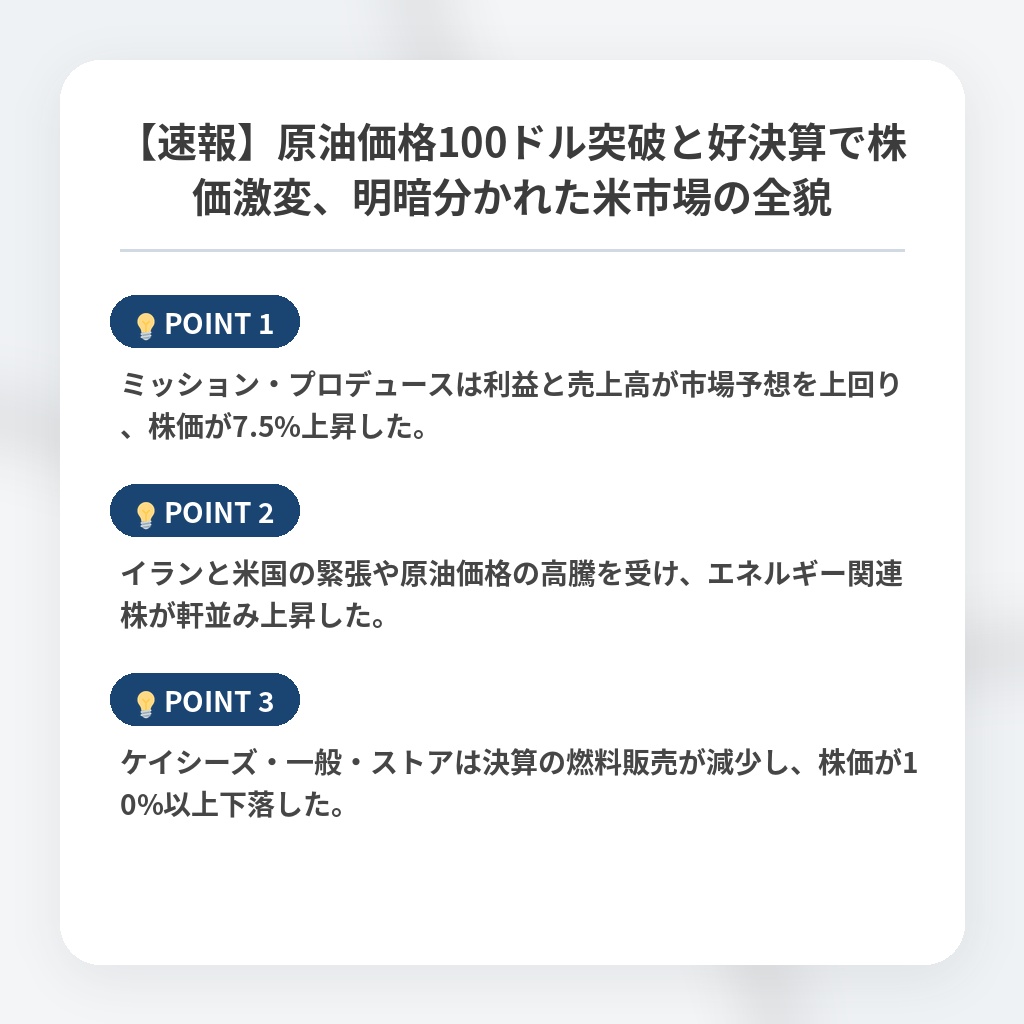 【速報】原油価格100ドル突破と好決算で株価激変、明暗分かれた米市場の全貌の注目ポイントまとめ