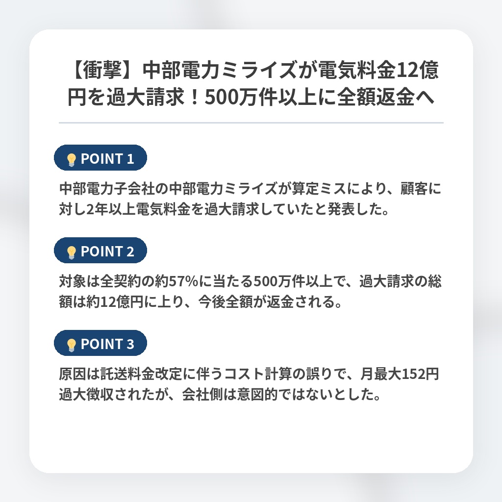 【衝撃】中部電力ミライズが電気料金12億円を過大請求！500万件以上に全額返金への注目ポイントまとめ