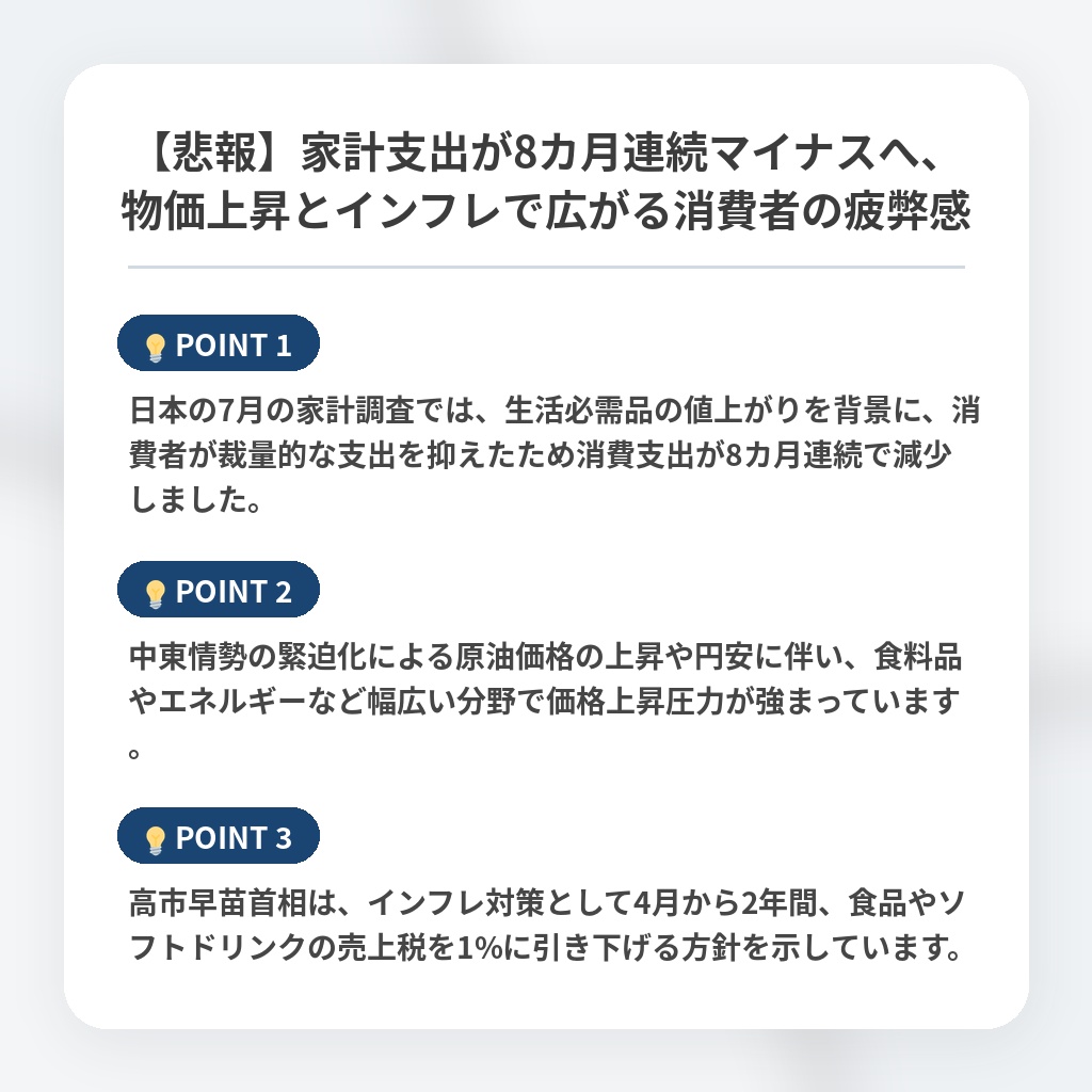 【悲報】家計支出が8カ月連続マイナスへ、物価上昇とインフレで広がる消費者の疲弊感の注目ポイントまとめ
