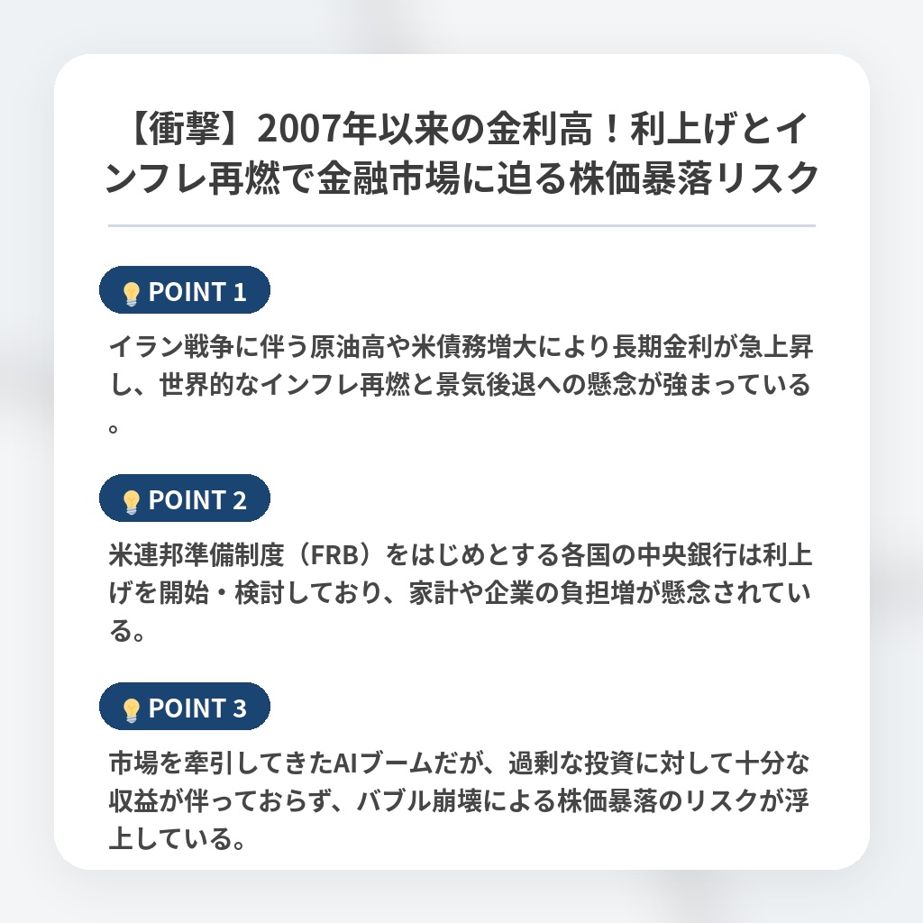 【衝撃】2007年以来の金利高!利上げとインフレ再燃で金融市場に迫る株価暴落リスクの注目ポイントまとめ