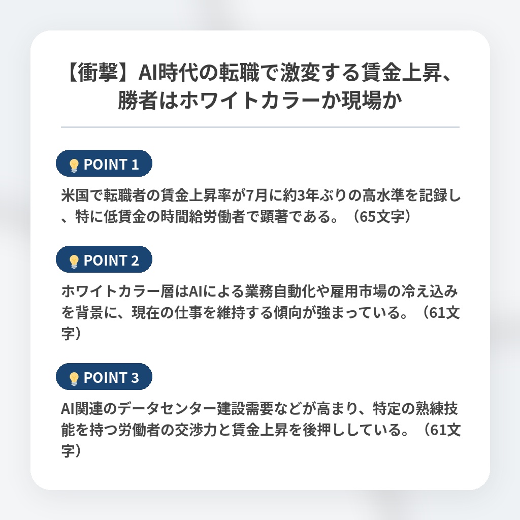 【衝撃】AI時代の転職で激変する賃金上昇、勝者はホワイトカラーか現場かの注目ポイントまとめ