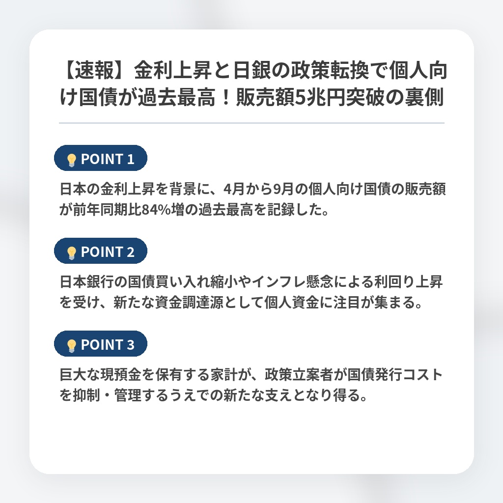 【速報】金利上昇と日銀の政策転換で個人向け国債が過去最高！販売額5兆円突破の裏側の注目ポイントまとめ