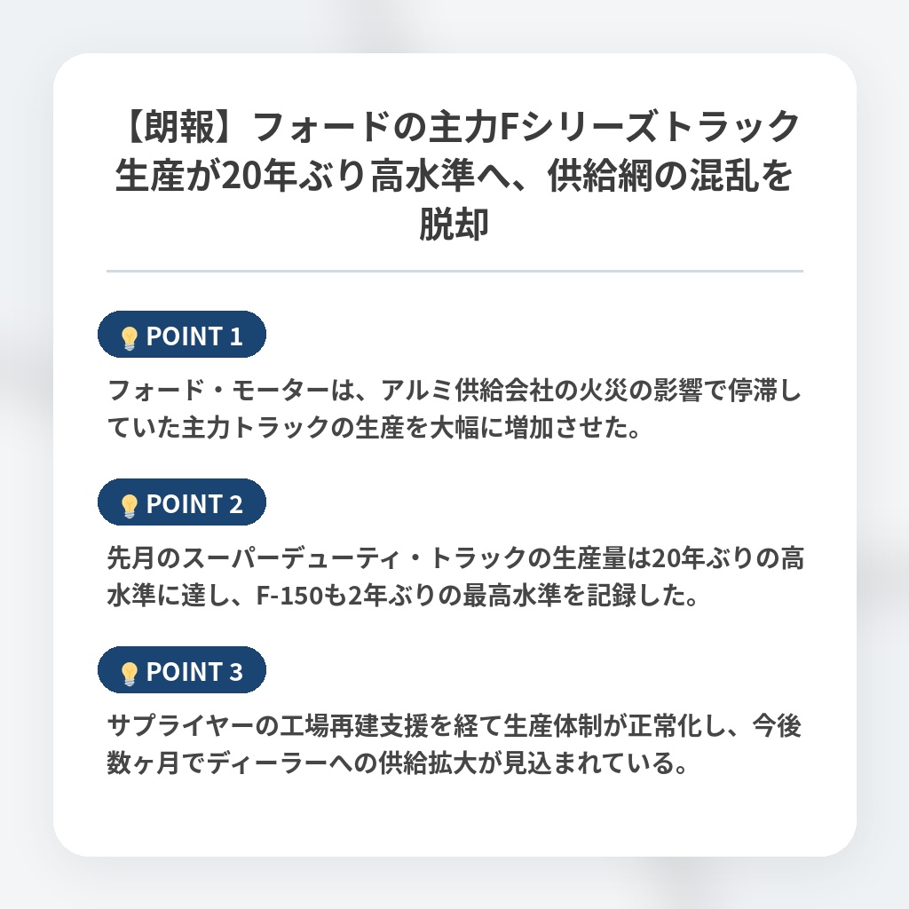 【朗報】フォードの主力Fシリーズトラック生産が20年ぶり高水準へ、供給網の混乱を脱却の注目ポイントまとめ