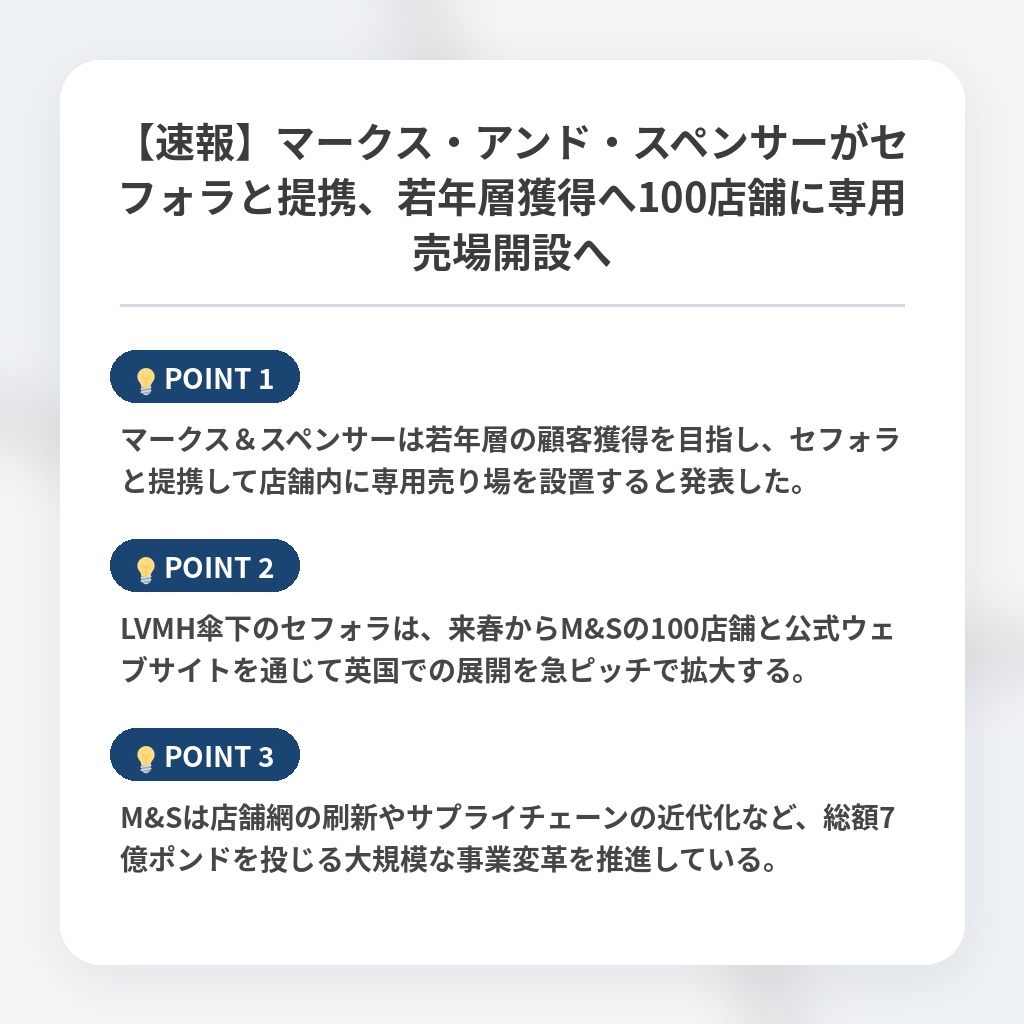 【速報】マークス・アンド・スペンサーがセフォラと提携、若年層獲得へ100店舗に専用売場開設への注目ポイントまとめ