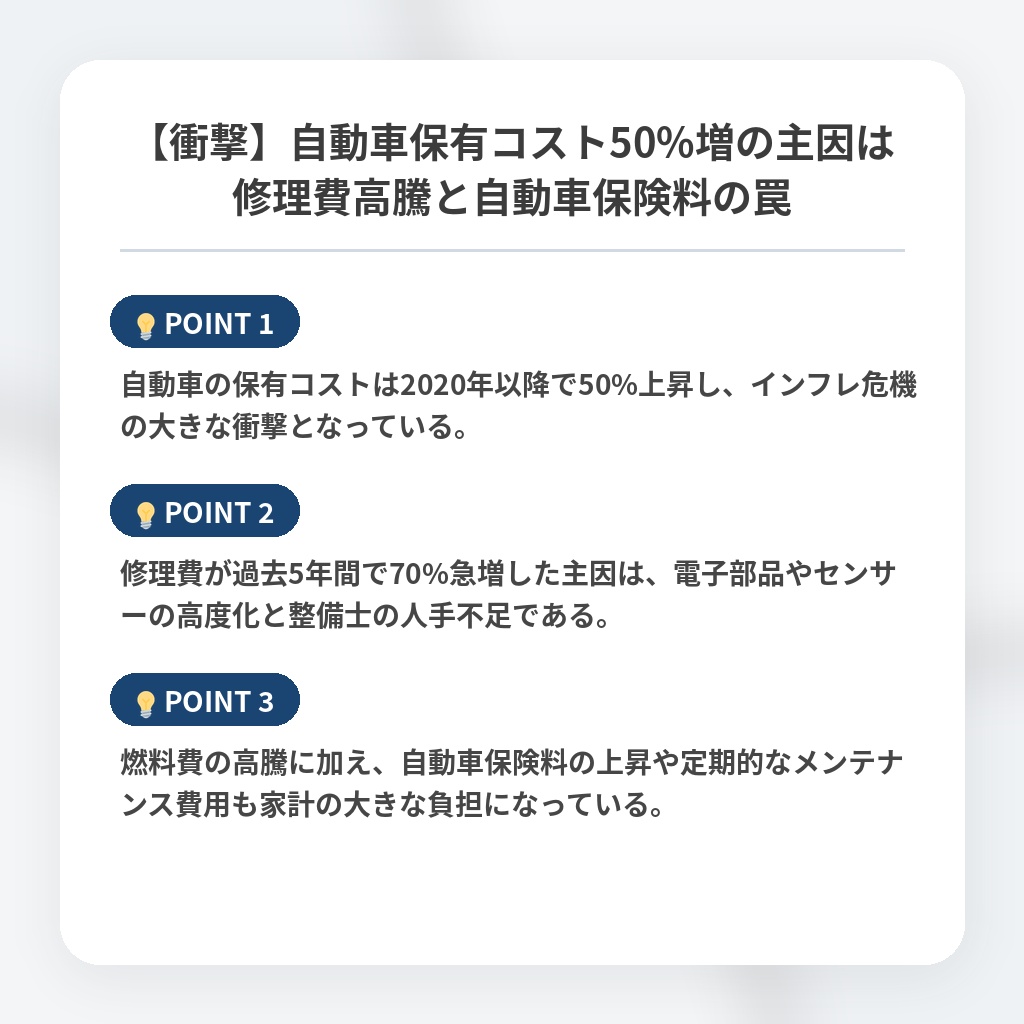 【衝撃】自動車保有コスト50%増の主因は修理費高騰と自動車保険料の罠の注目ポイントまとめ
