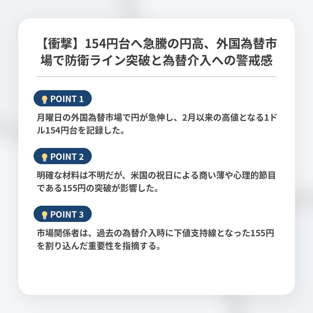 【衝撃】154円台へ急騰の円高、外国為替市場で防衛ライン突破と為替介入への警戒感の注目ポイントまとめ