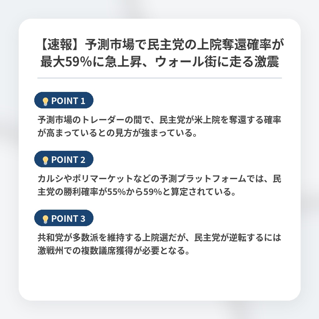 【速報】予測市場で民主党の上院奪還確率が最大59％に急上昇、ウォール街に走る激震の注目ポイントまとめ
