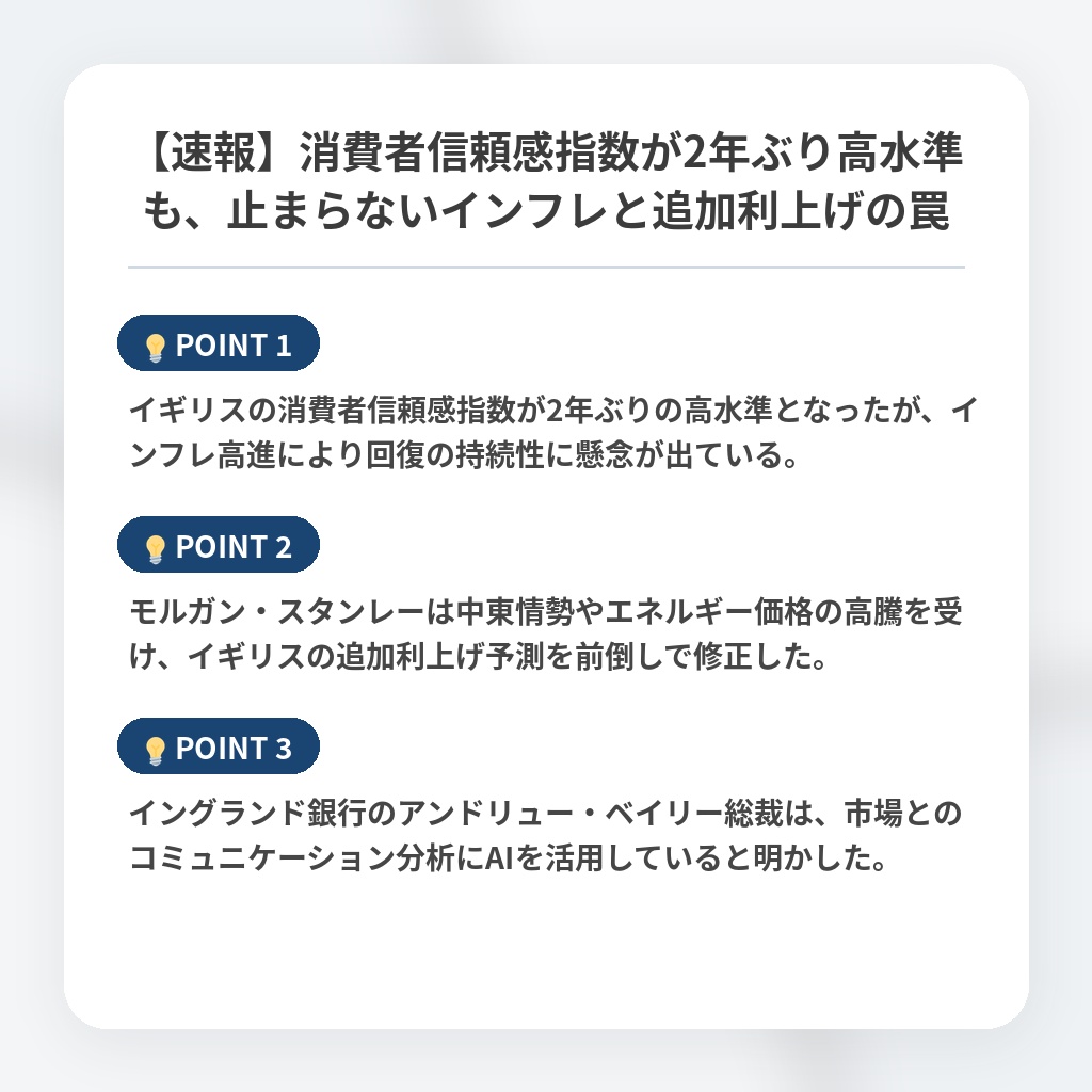 【速報】消費者信頼感指数が2年ぶり高水準も、止まらないインフレと追加利上げの罠の注目ポイントまとめ