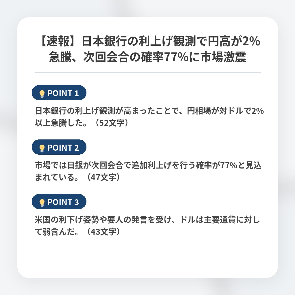 【速報】日本銀行の利上げ観測で円高が2%急騰、次回会合の確率77%に市場激震の注目ポイントまとめ
